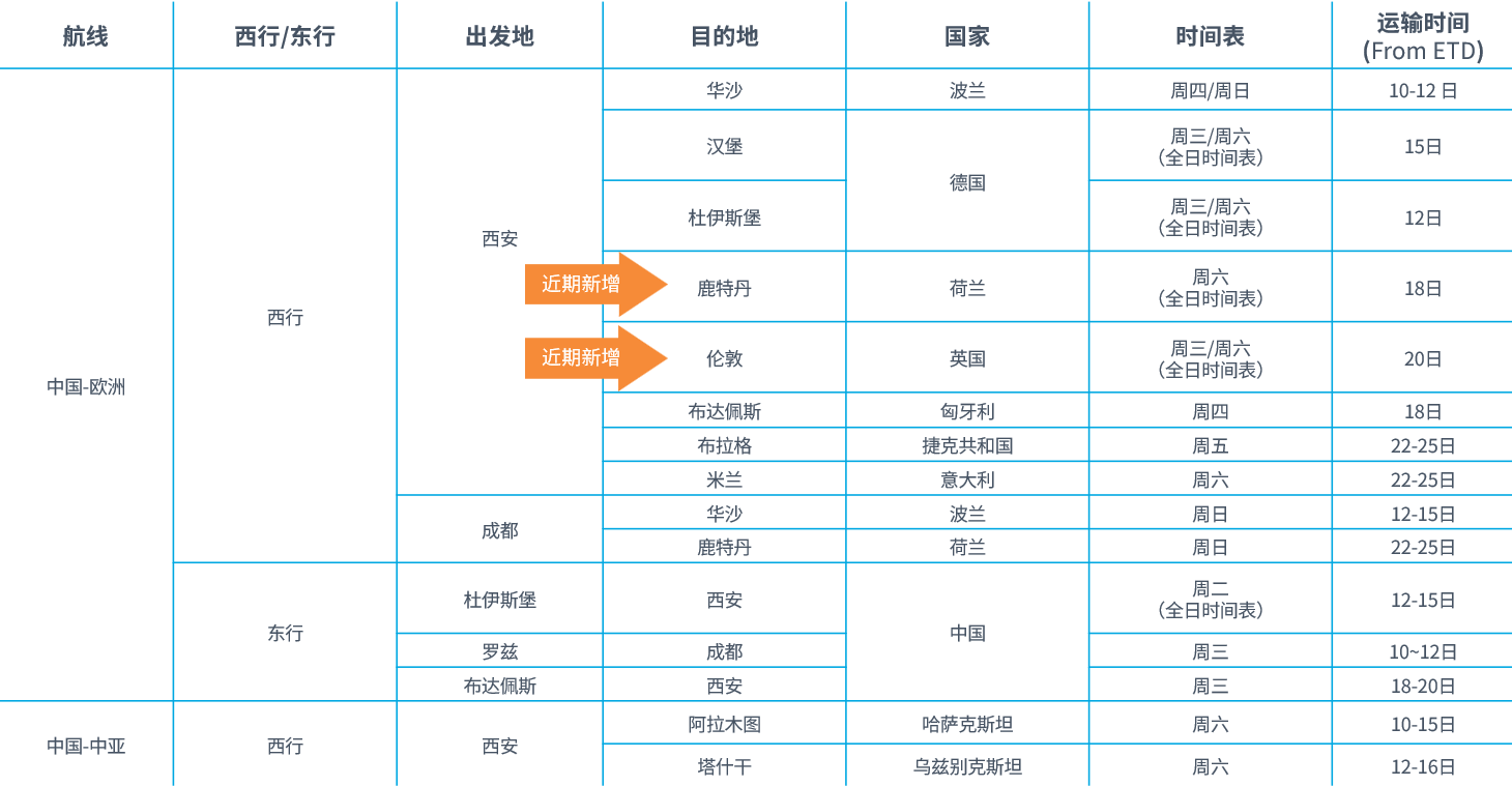 领航国际官方网站图片