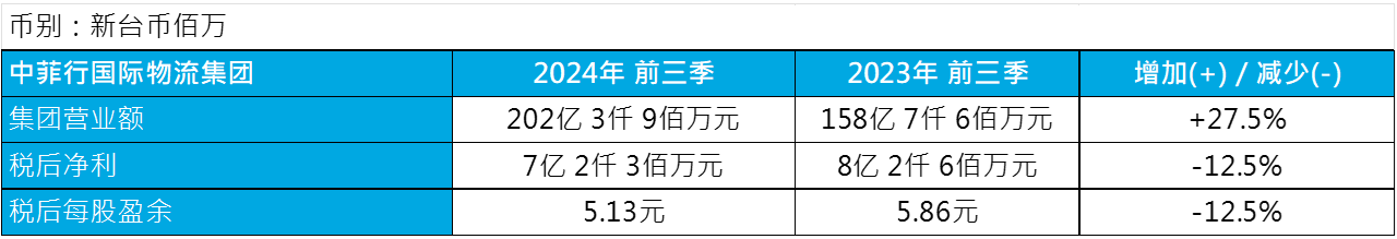 领航国际官方网站图片