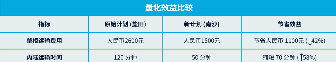 领航国际官方网站图片